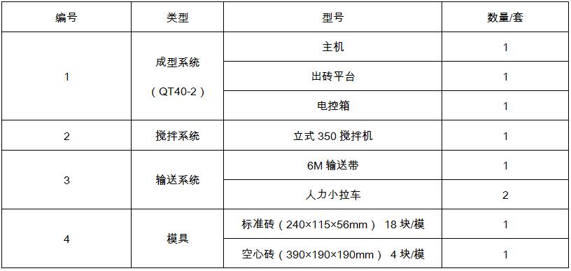 QT40-2型水泥磚機(jī)